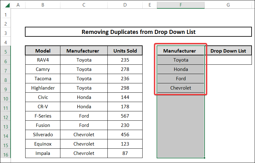 remove duplicates from drop down list in excel applying remove duplicates option from excel ribbon