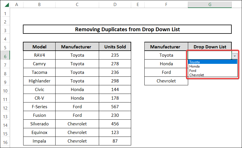 remove duplicates from drop down list in excel implementing remove duplicates option from excel ribbon