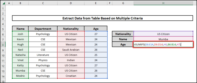 excel extract data from table based on multiple criteria Sumif function