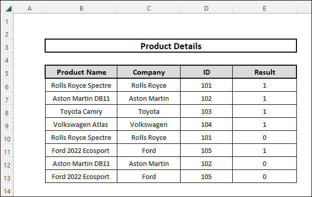 excel find first occurrence of a value in a range using COUNTIFS Function
