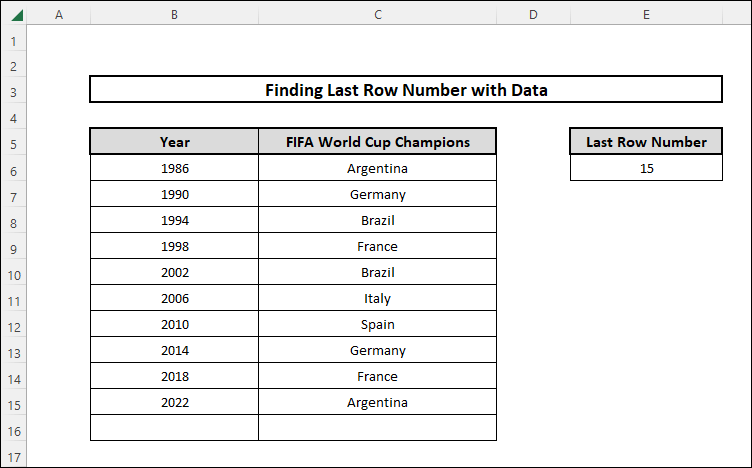 excel formula to find last row number with data using SUMPRODUCT Function