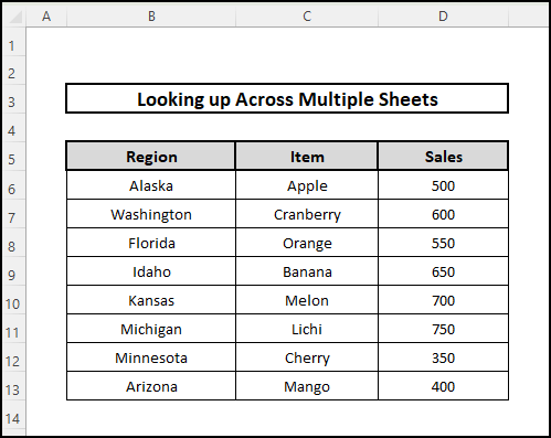 new dataset of excel lookup across multiple sheets 