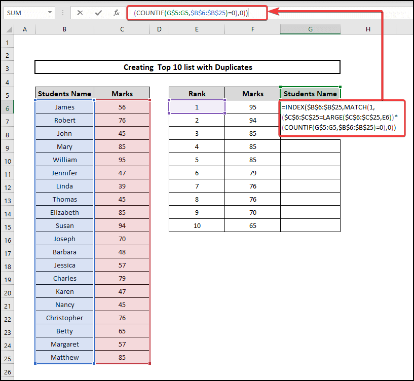 INDEX & COUNTIF function for top 10 list with duplicates