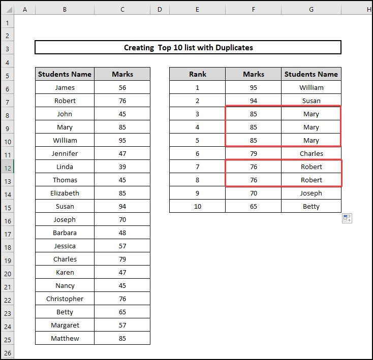 Match function result for top 10 list with duplicates