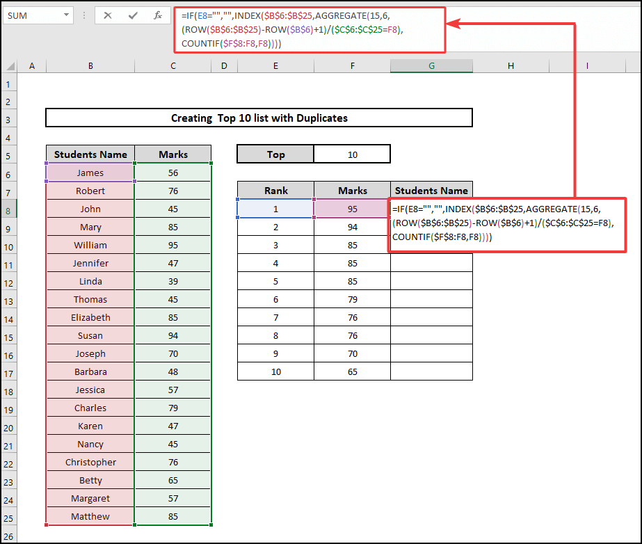 IF, INDEX, AGGREGATE & COUNTIF functions for top 10 list with duplicates