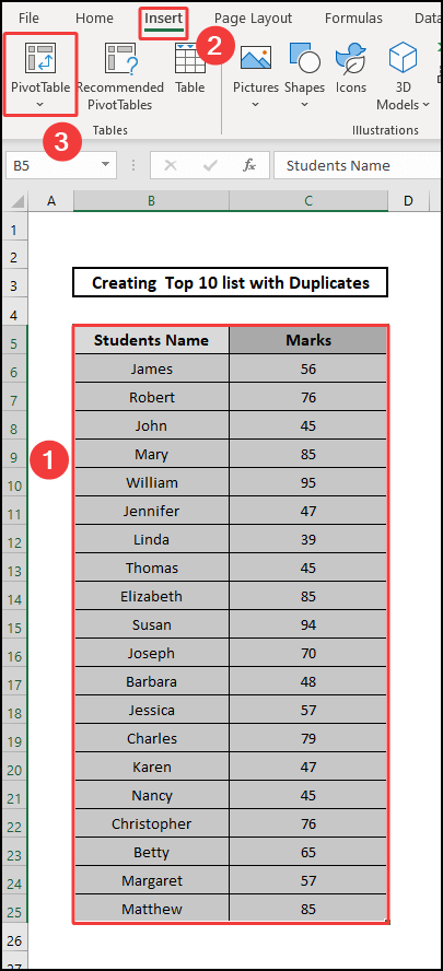 PIVOTTABLE for top 10 list with duplicates