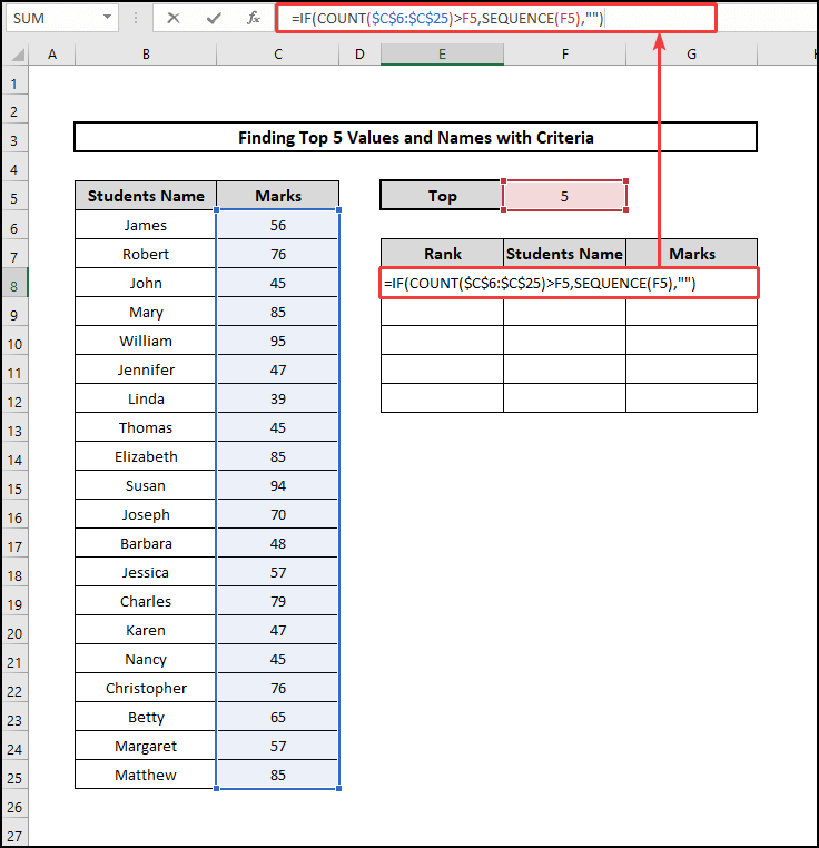 IF,COUNT & SEQUENCE functions to create top 10 list with duplicates