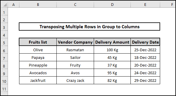 Dataset to transpose multiple rows in groups to columns
