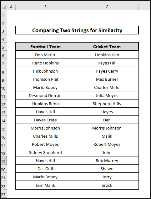 excel compare two strings for similarity dataset