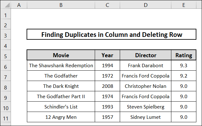 how to find duplicates in column and delete row embedding vba code
