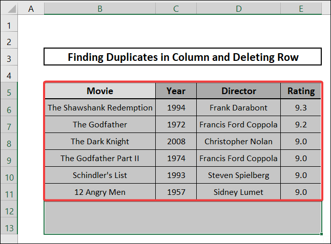 find duplicates in column applying remove duplicates from excel ribbon