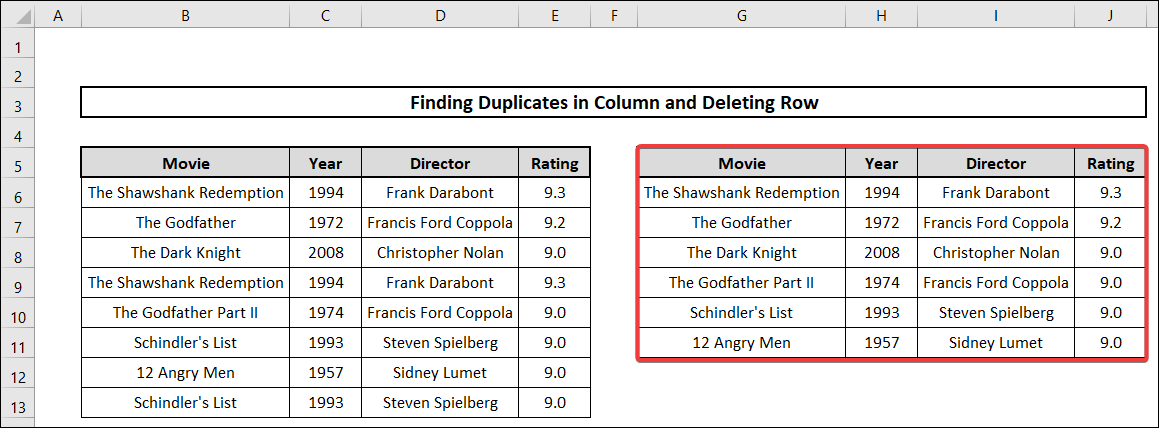 find duplicates in column and delete row in excel applying advanced filter from excel ribbon