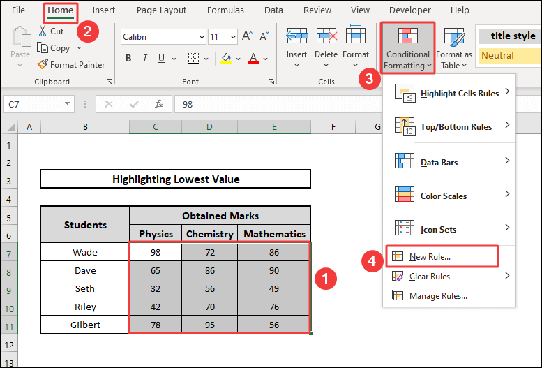 New rule for multiple columns to highlight lowest value