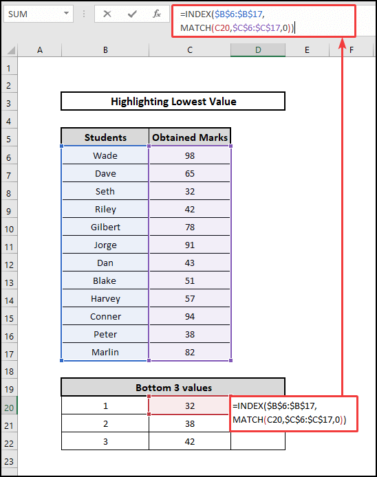 INDEX-MATCH functions to highlight lowest value