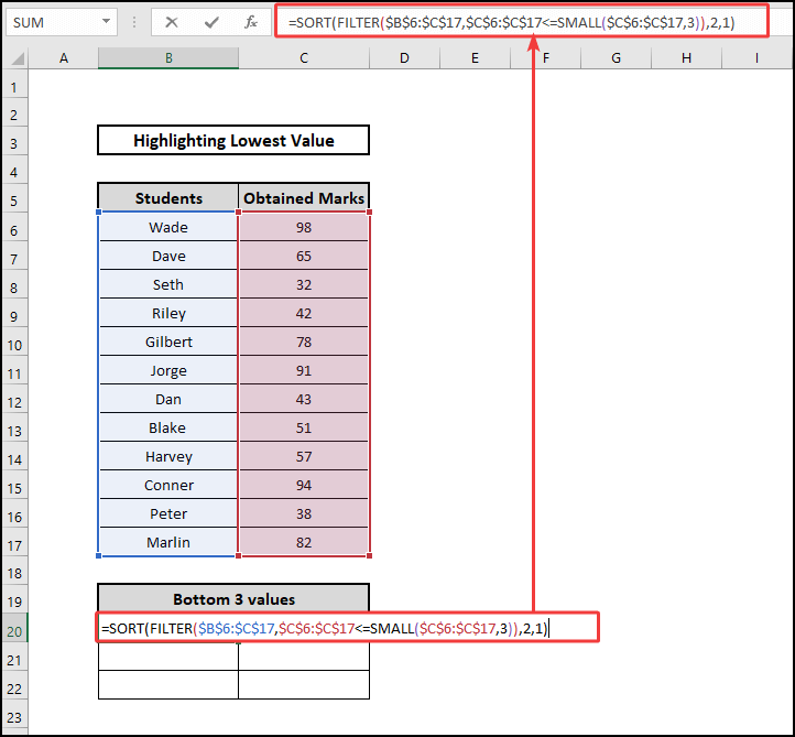 SORT & FILTER functions to highlight lowest value
