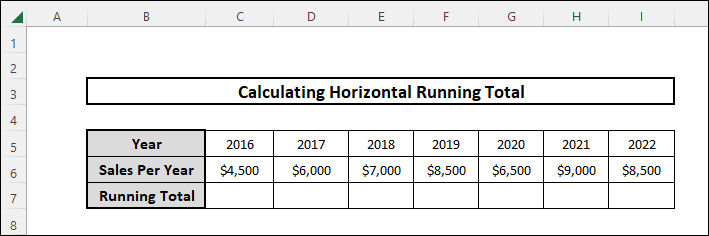 horizontal running total in excel sample dataset