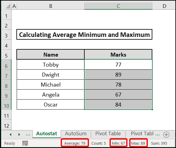 Using Auto-Stat feature to calculate average minimum and maximum in excel