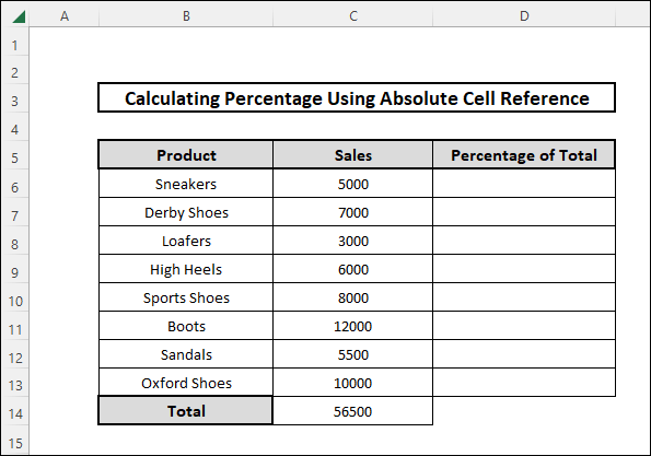how to calculate percentage in excel using absolute cell reference sample dataset