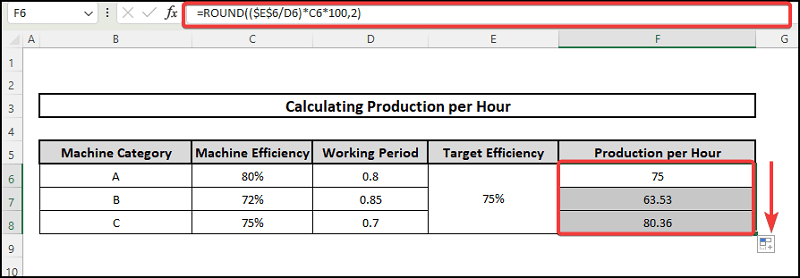 Using Target Efficiency and Working Time