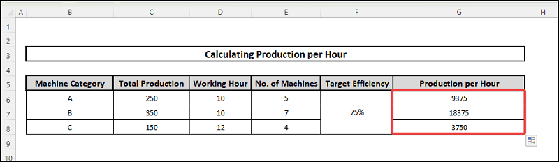 how to calculate production per hour in Excel by Calculating Estimated Production per Hour for Multiple Machines