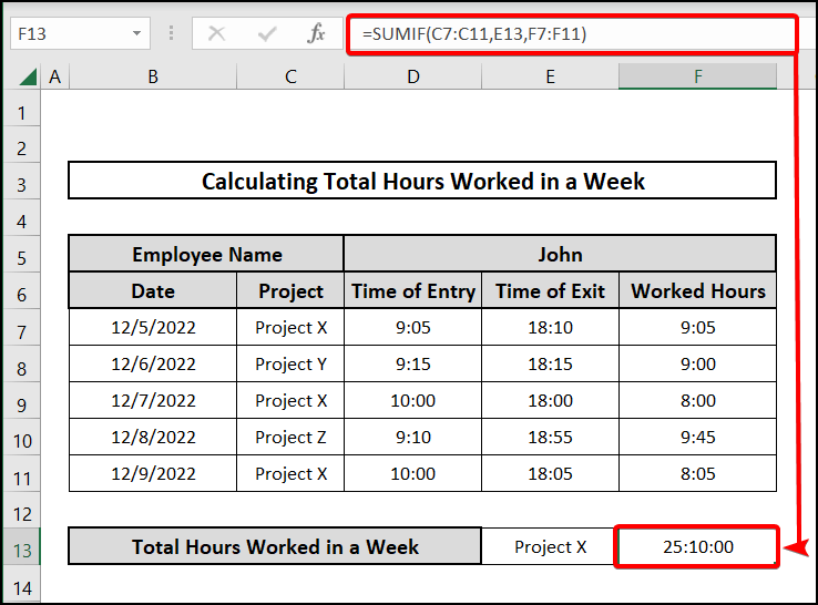 SUMIF function to calculate total hours worked in a week in excel