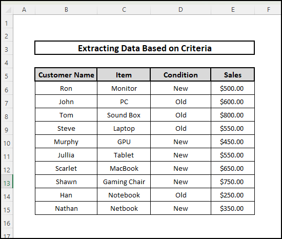 Dataset of how to extract data from excel based on criteria