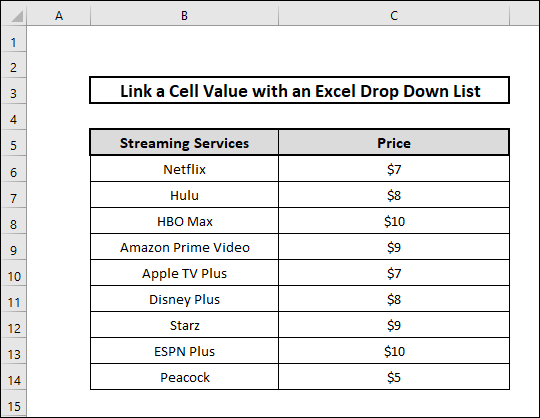 how to link a cell value with an excel drop down list sample datasheet