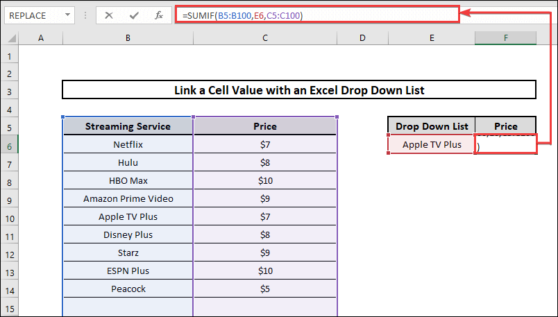 how to link a cell value with an excel drop down list using SUMIF Function