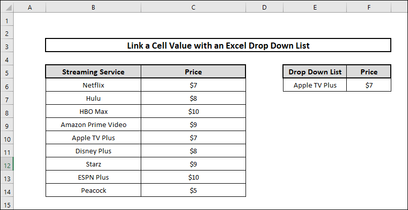 how to link a cell value with an excel drop down list using SUMIF Function 2