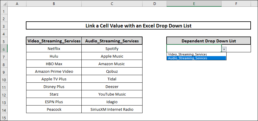 how to link a cell value with an excel drop down list using Dependent Drop Down List 1