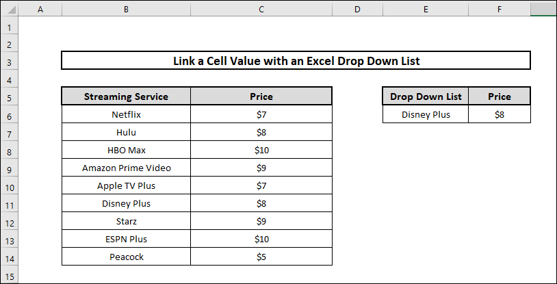 how to link a cell value with an excel drop down list using VLOOKUP Function 2