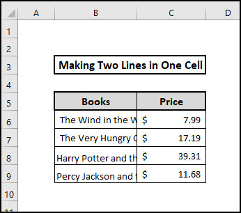 Dataset to make two lines in one cell