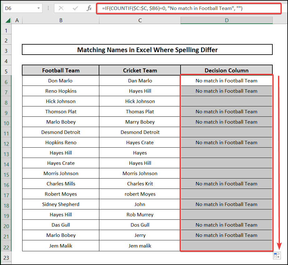 how to match names in excel where spelling differ by Matching differences with COUNTIF Function 