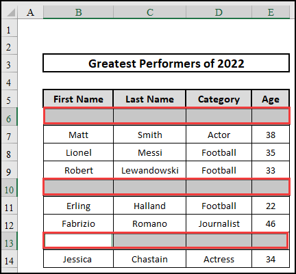 Blank lines to remove from the dataset in Excel.