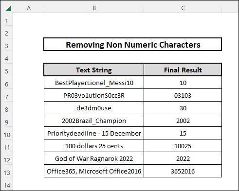 how to remove non numeric characters from cells in excel by using VBA Code
