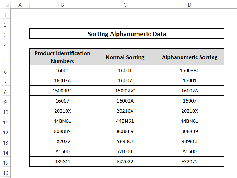 how to sort alphanumeric data in excel compared to normal sorting of data