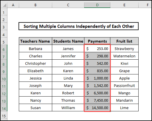 Column sorted in descending order to to sort multiple columns independently of each other