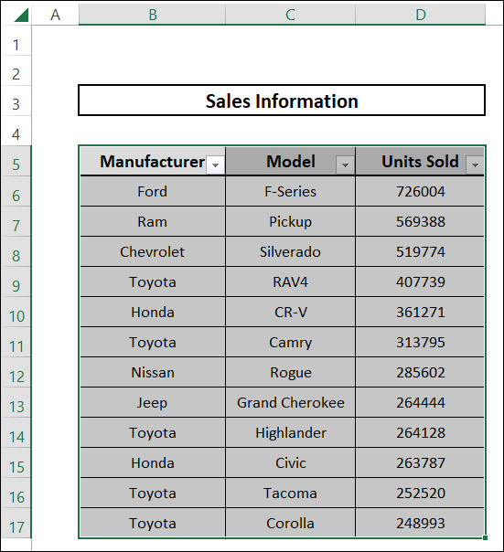 return multiple values vertically using filter option from excel ribbon