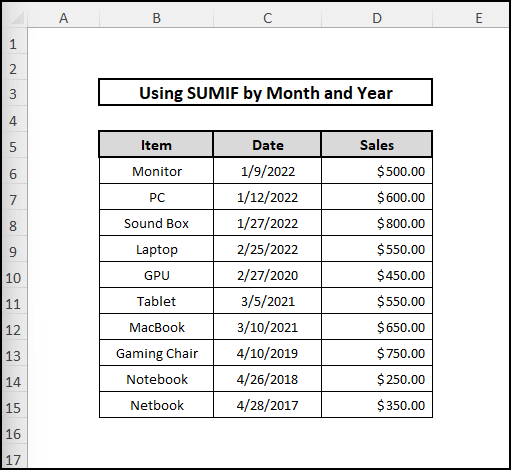 Dataset of using sumif by month and year