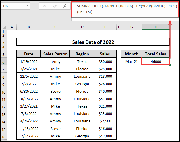 Use of SUMPRODUCT in a date range.