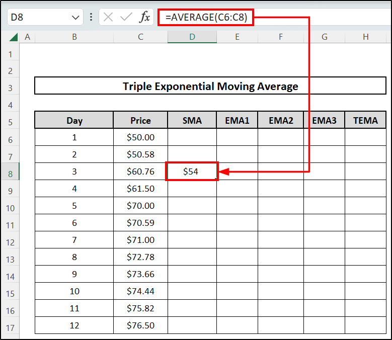 Determine Triple Exponential Moving Average -Calculate the Simple Moving Average 