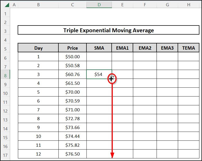 Calculate the Simple Moving Average 