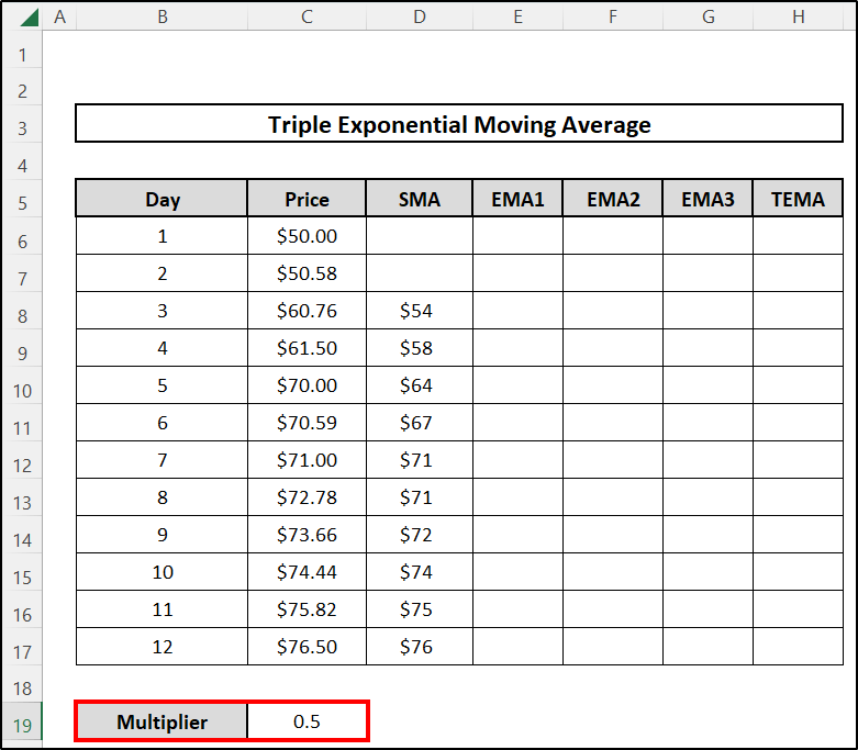 Determine Triple Exponential Moving Average -Exponential Moving Average 1