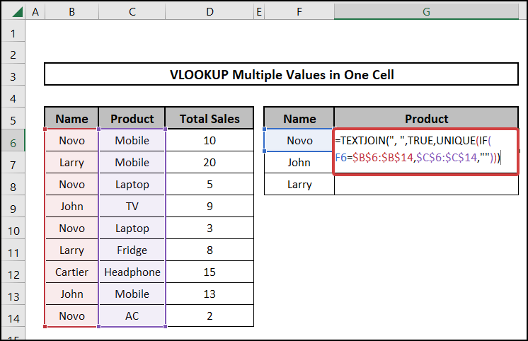 vlookup multiple values in one cell combination of TEXJOIN and UNIQUE function