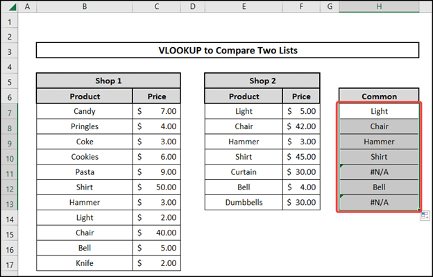 vlookup to compare two lists result