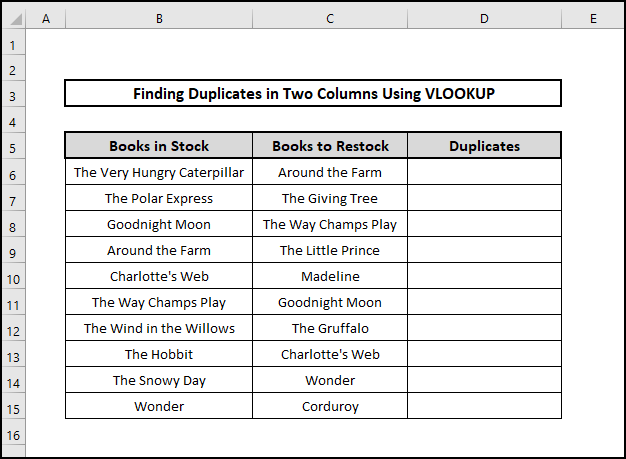 Dataset to find duplicates in two columns using VLOOKUP