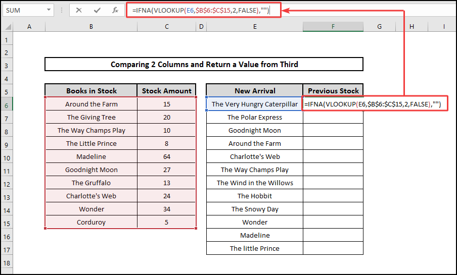 IFNA,VLOOKUP functions to find duplicates in two columns using VLOOKUP