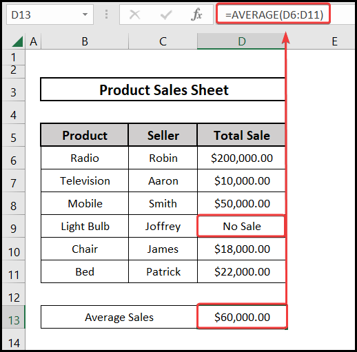 Text value in the data range