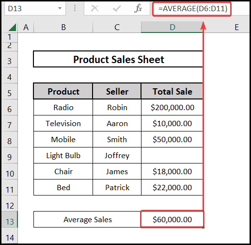 Using the Average function in Excel