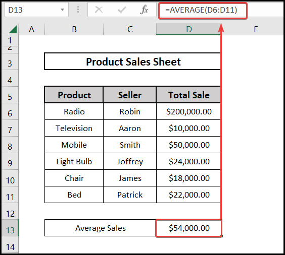 Result for the average formula in Excel